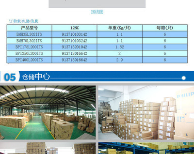 飛利浦 BPI 400L 200ITS 金鹵燈電感鎮(zhèn)流器 - 飛利浦 BPI 400L 200ITS 金鹵燈電感鎮(zhèn)流器廠家 - 飛利浦 BPI 400L 200ITS 金鹵燈電感鎮(zhèn)流器價格 - 中山市長隆貿(mào)易 - 