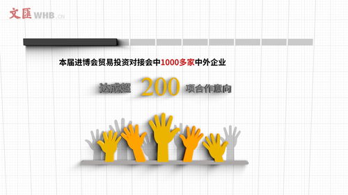 數(shù)據(jù)產(chǎn)品 數(shù)讀進博會 貿(mào)易投資對接會收獲滿滿 超千家中外企業(yè)達成200余項合作意向