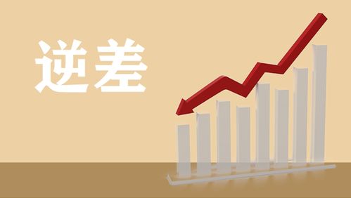 貿(mào)易逆差下降,國(guó)際物流增多,體積測(cè)量設(shè)備助企降本增效