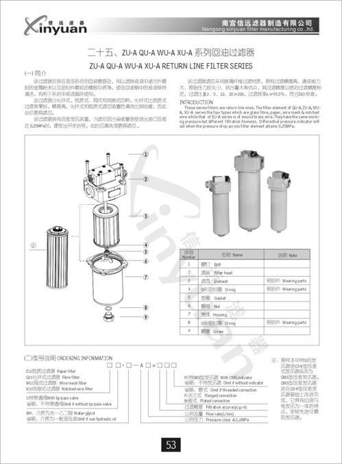 HDX高壓濾芯在工業(yè)應(yīng)用中的關(guān)鍵作用及選購指南